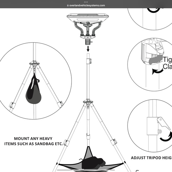 Overland Solar LED Light with Handle - Picture 7 of 16